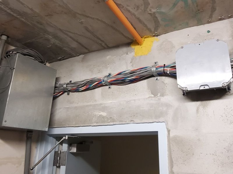 Network Cables Dressing