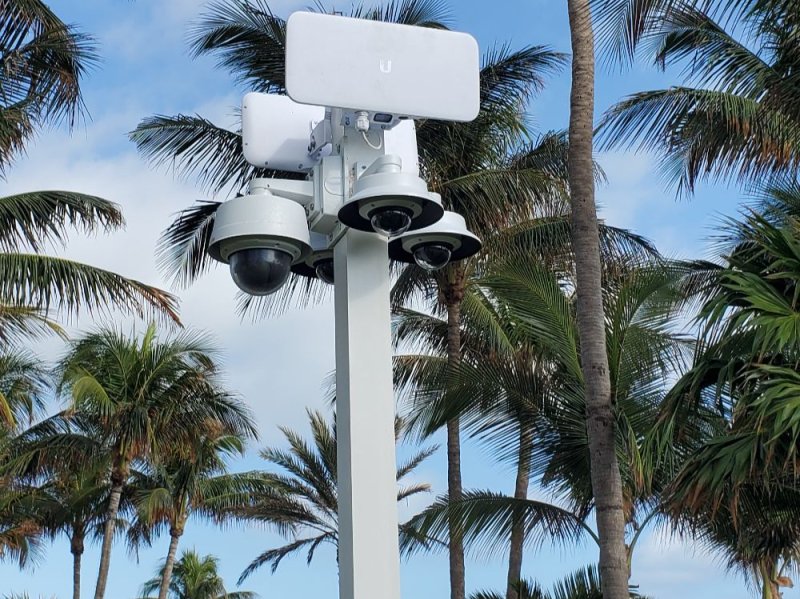 Security Camera Perimeter Surveillance